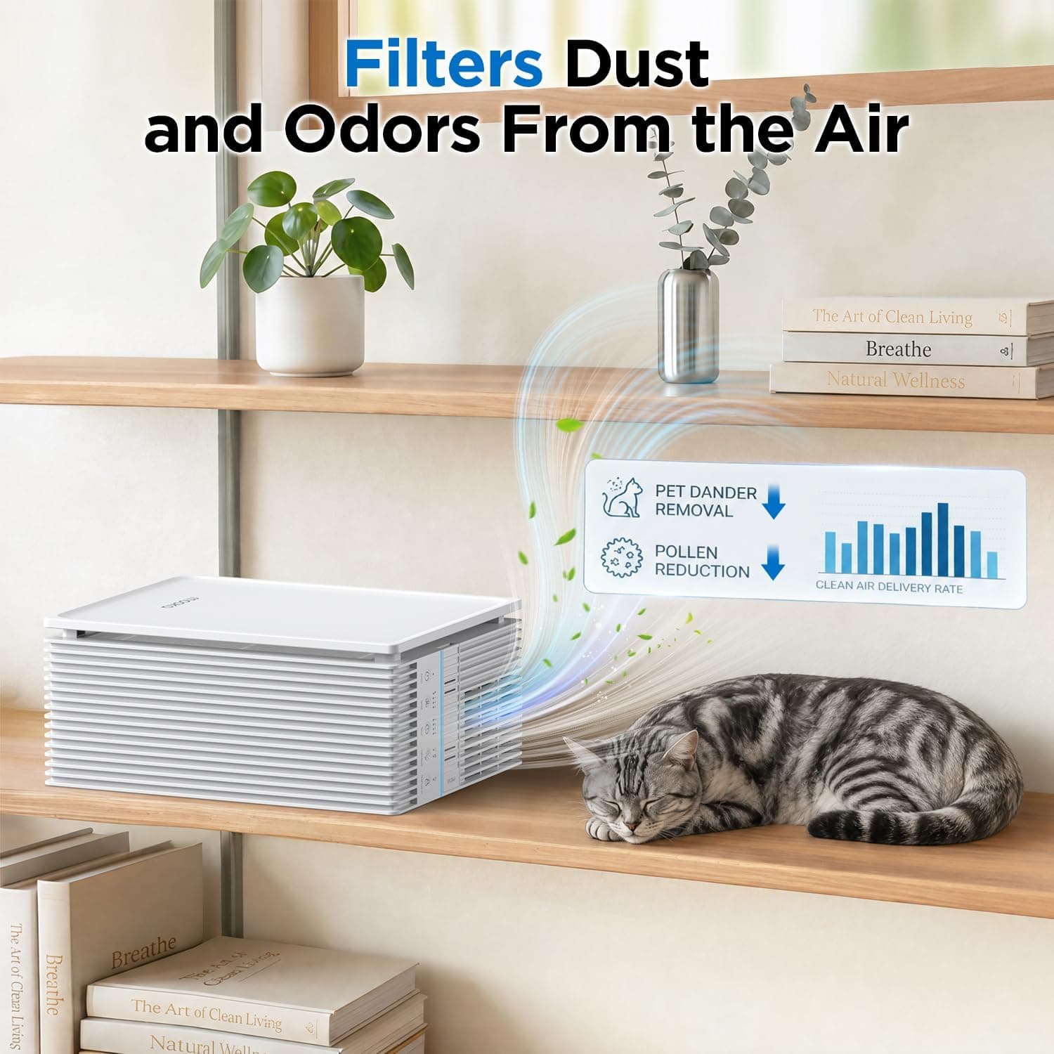 Air Purifier for Home Pets Large Room 1300 Ft² with Powerful Filtration, Quiet Sleep Mode, Compact Design and Energy-Saving Performance — 4 of 5