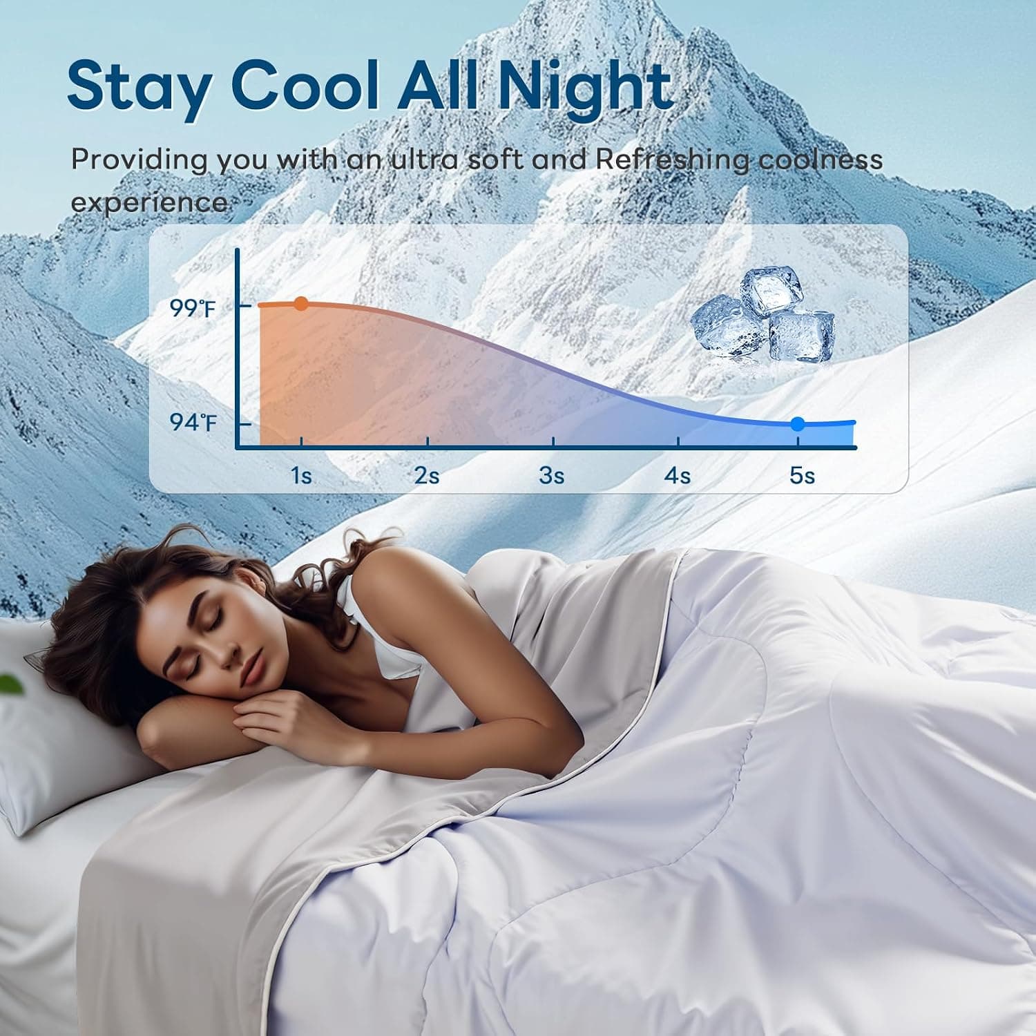 Cooling Comforter Queen 90 by 90 Inches Lightweight Breathable Bedding Blanket for Hot Sleepers Night Sweats Machine Washable All Season Grey — 3 of 5
