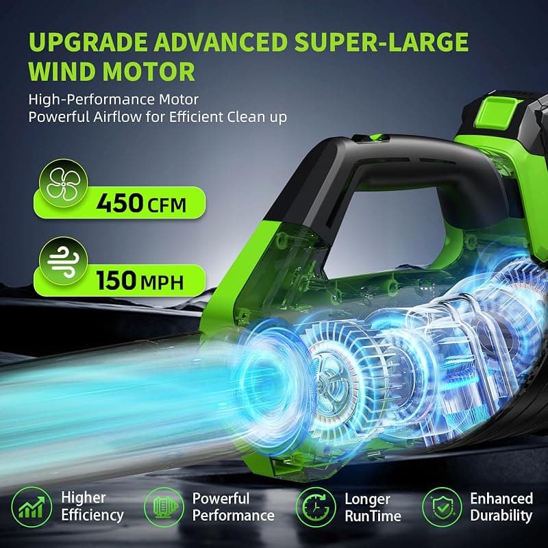Leaf Blower Cordless with Two 2.6AH Batteries, Fast Charger, 450CFM and 150MPH Airflow, Two Speed Modes and Lightweight Electric Design for Yards — 2 of 5