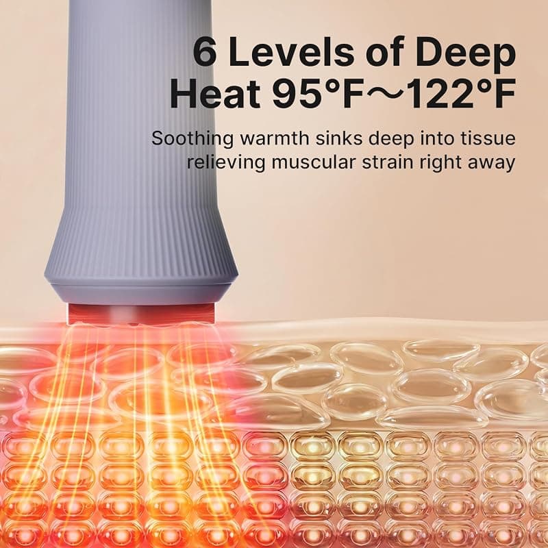 ZDEER Lymphatic Drainage Massager Cupping Tool for Massage Therapy, Hot Stones Gua Sha Tool with Heat and 6 Levels for Muscle Relaxation — 3 of 5