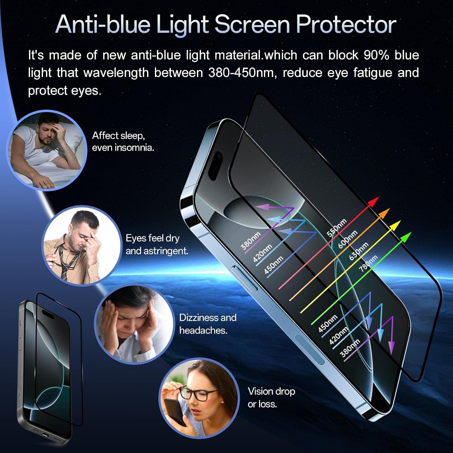 Blue Light Blocking Screen Protector for iPhone 16 Pro Max 2 Pack with Tempered Glass, Anti-Glare Coating, Scratch Resistance and Easy Installation — 4 of 4