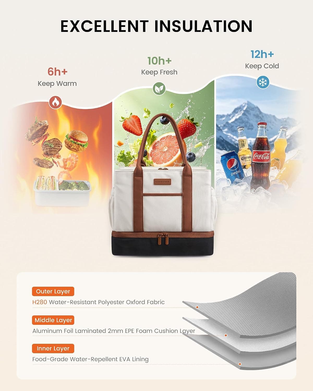 Insulated Lunch Bag with Triple Compartments and Dedicated Bottle Holder for Daily Meal Prep, Office, School, Work and Outdoor Travel Use — 5 of 5