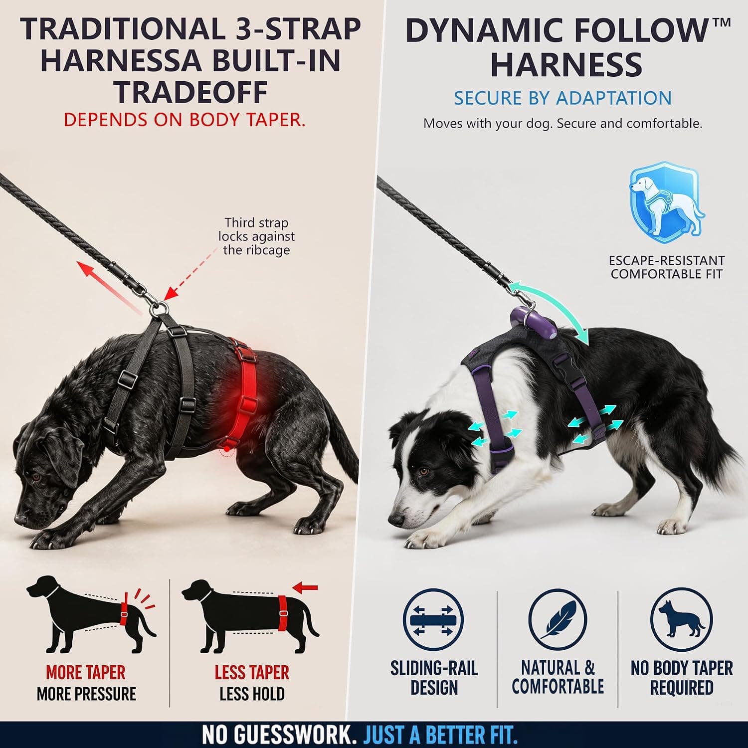 Escape-Proof Dog Harness with LED Handle Featuring 29 to 35-Inch Adjustable Chest Girth, Reflective Straps, and Dual Leash Attachment Points for — 3 of 5
