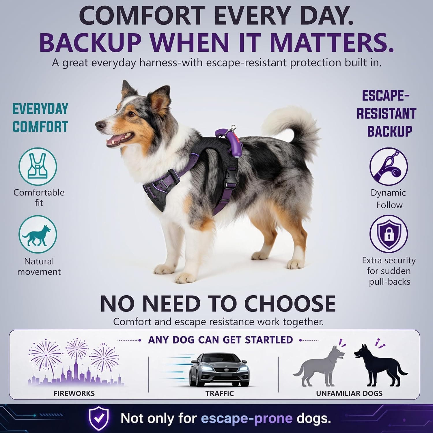 Escape-Proof Dog Harness with LED Handle Featuring 29 to 35-Inch Adjustable Chest Girth, Reflective Straps, and Dual Leash Attachment Points for — 4 of 5