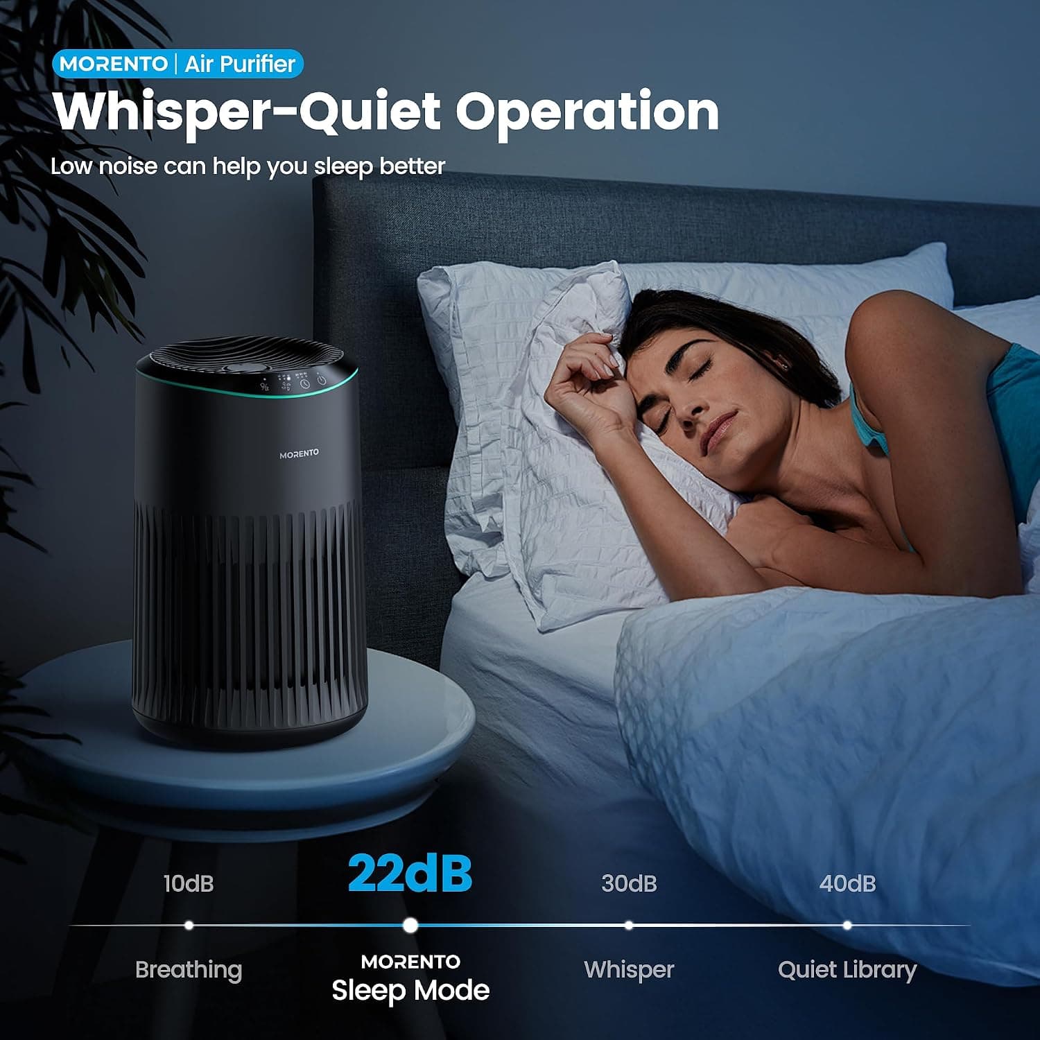 Air Purifiers for Bedroom 2 Pack with Dual Unit Coverage, Quiet Sleep Mode, Compact Design and Advanced Filtration Technology — 5 of 5