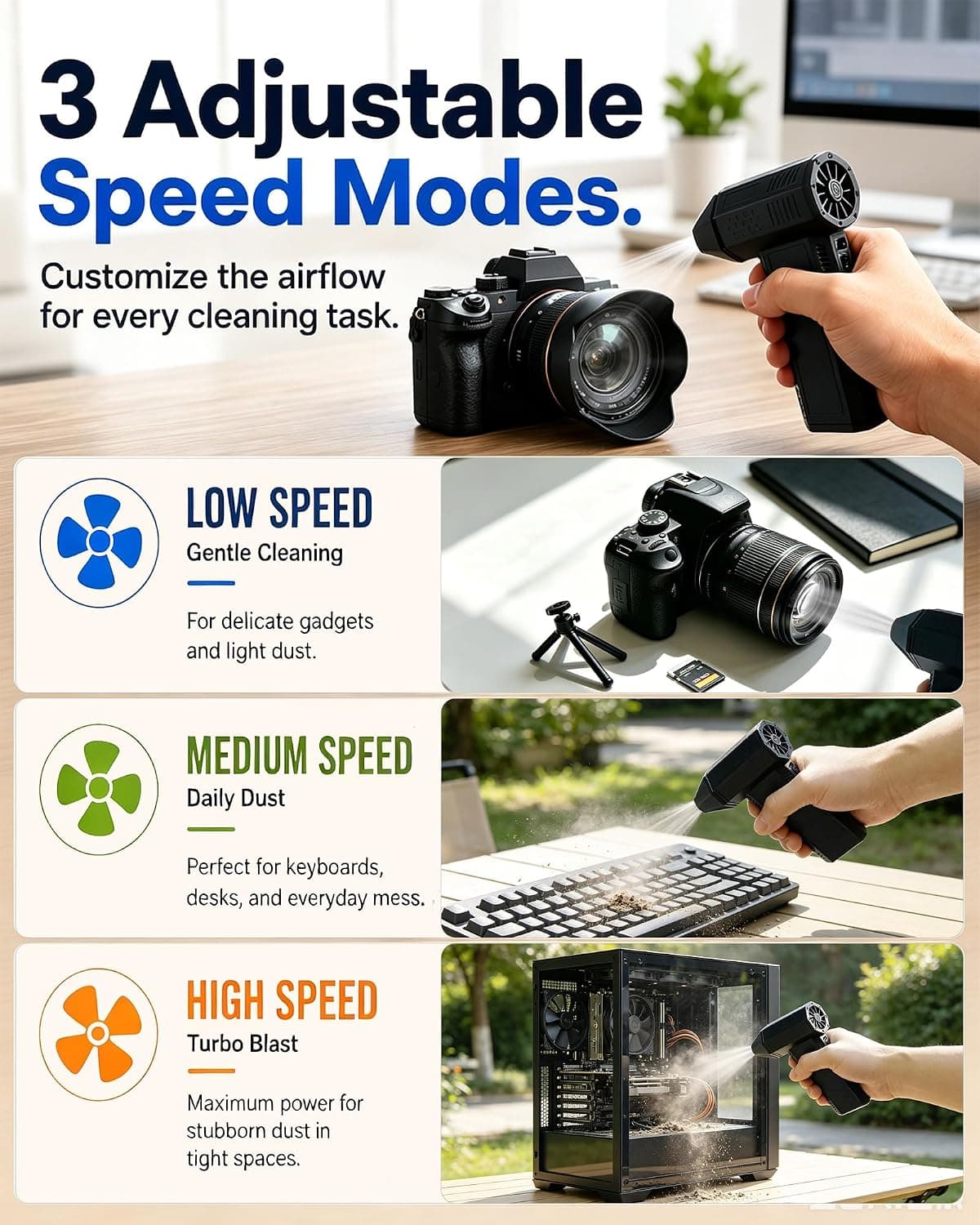 High-Speed Compressed Air Duster with 180,000 RPM for Efficient Cleaning — 3 of 5