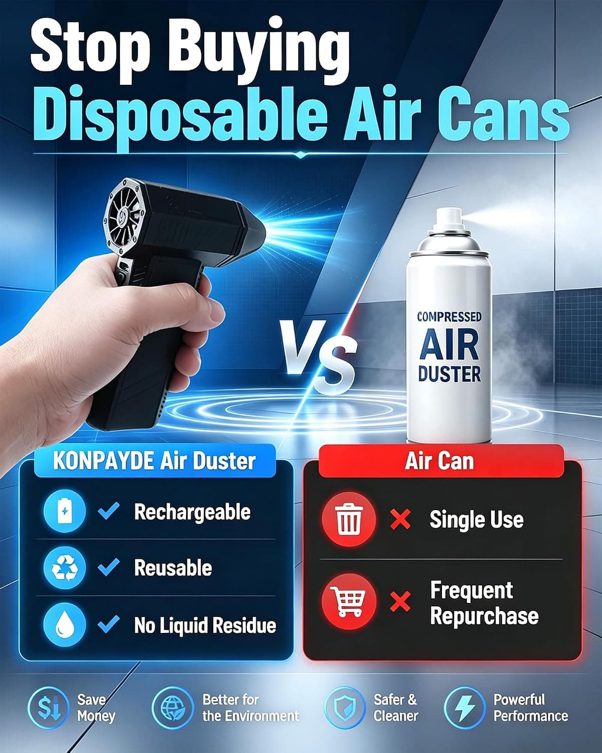 High-Speed Compressed Air Duster with 180,000 RPM for Efficient Cleaning — 5 of 5