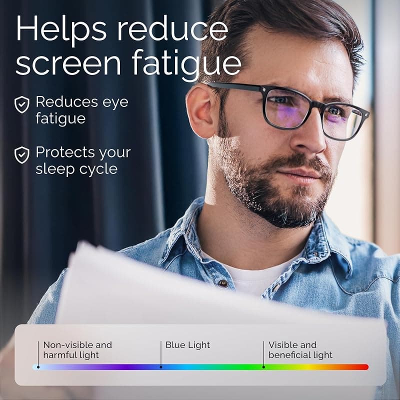 livho High Tech Blue Light Glasses with Advanced Computer Screen Fatigue Reduction and Full UV Protection Lenses for Everyday Digital Eye Strain — 5 of 5