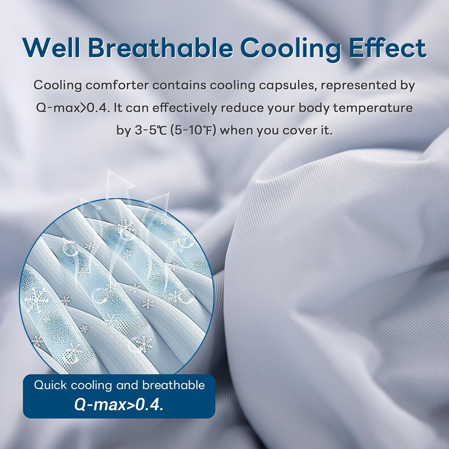 Cooling Comforter Queen 90 by 90 Inches Lightweight Breathable Bedding Blanket for Hot Sleepers Night Sweats Machine Washable All Season Grey — 4 of 5