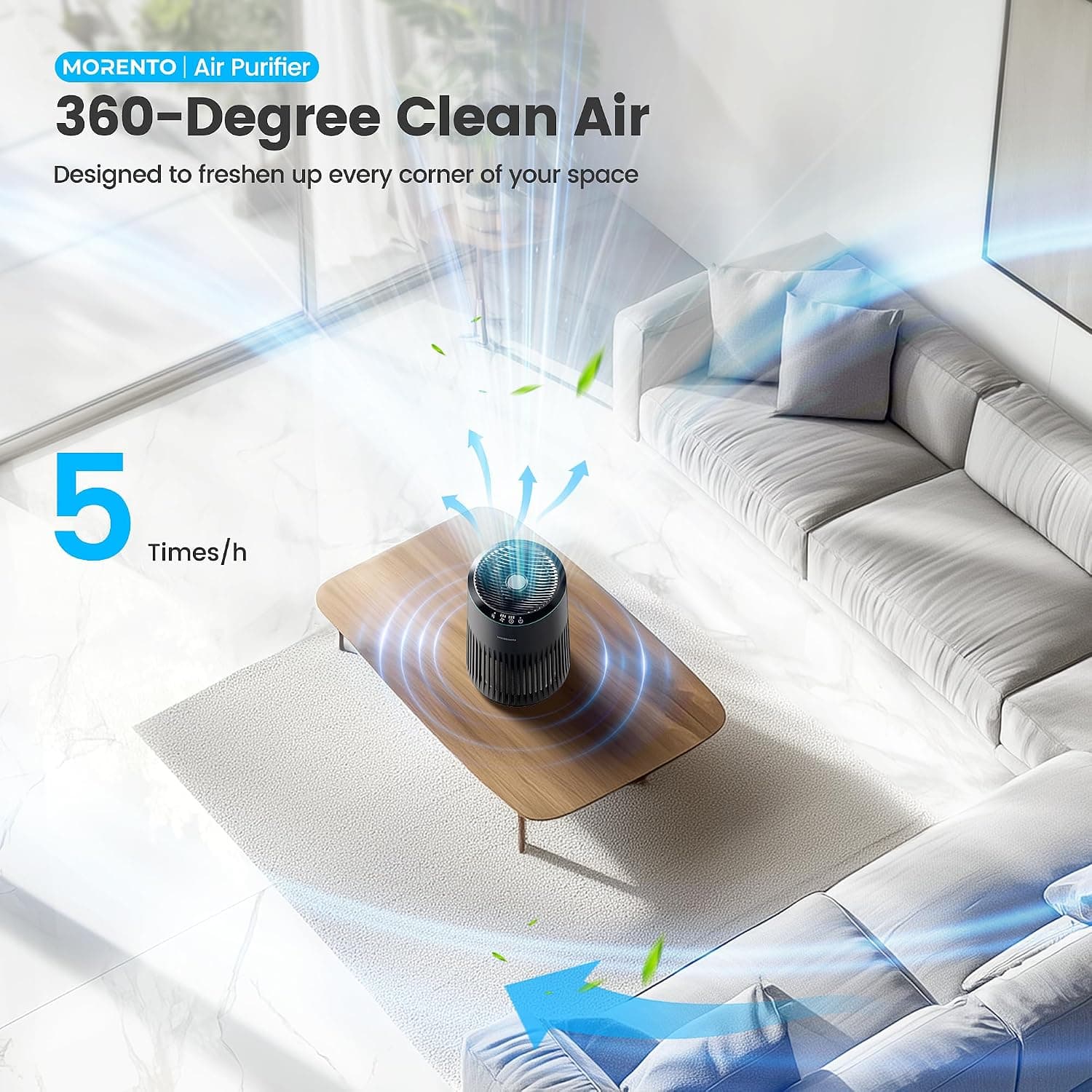Air Purifiers for Bedroom 2 Pack with Dual Unit Coverage, Quiet Sleep Mode, Compact Design and Advanced Filtration Technology — 4 of 5