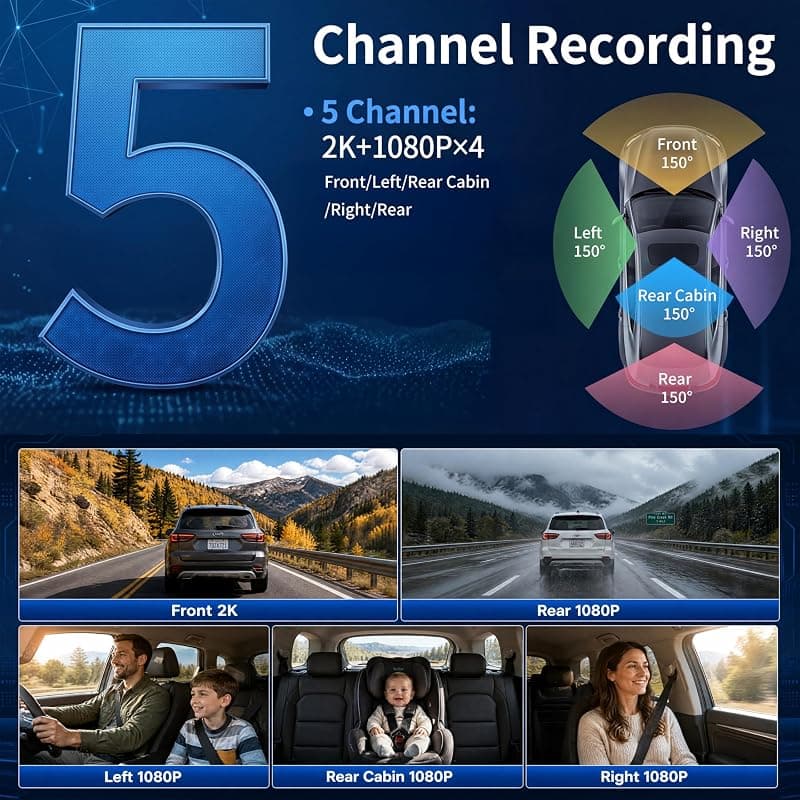 GEMEK 5 Channel Dash Cam 360° View with 5G WiFi, APP Control, Cabin Recording, Night Vision and Loop Recording for Ultimate Driving Security — 2 of 5
