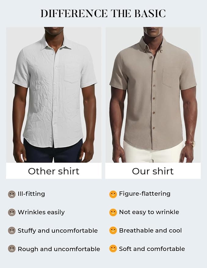 Pj Paul Jones Mens Button Down Linen Short Sleeve Dress Shirt Featuring Solid Color, Curved Shirttail Hem, Chest Pocket and Pleated Back Design — 5 of 5