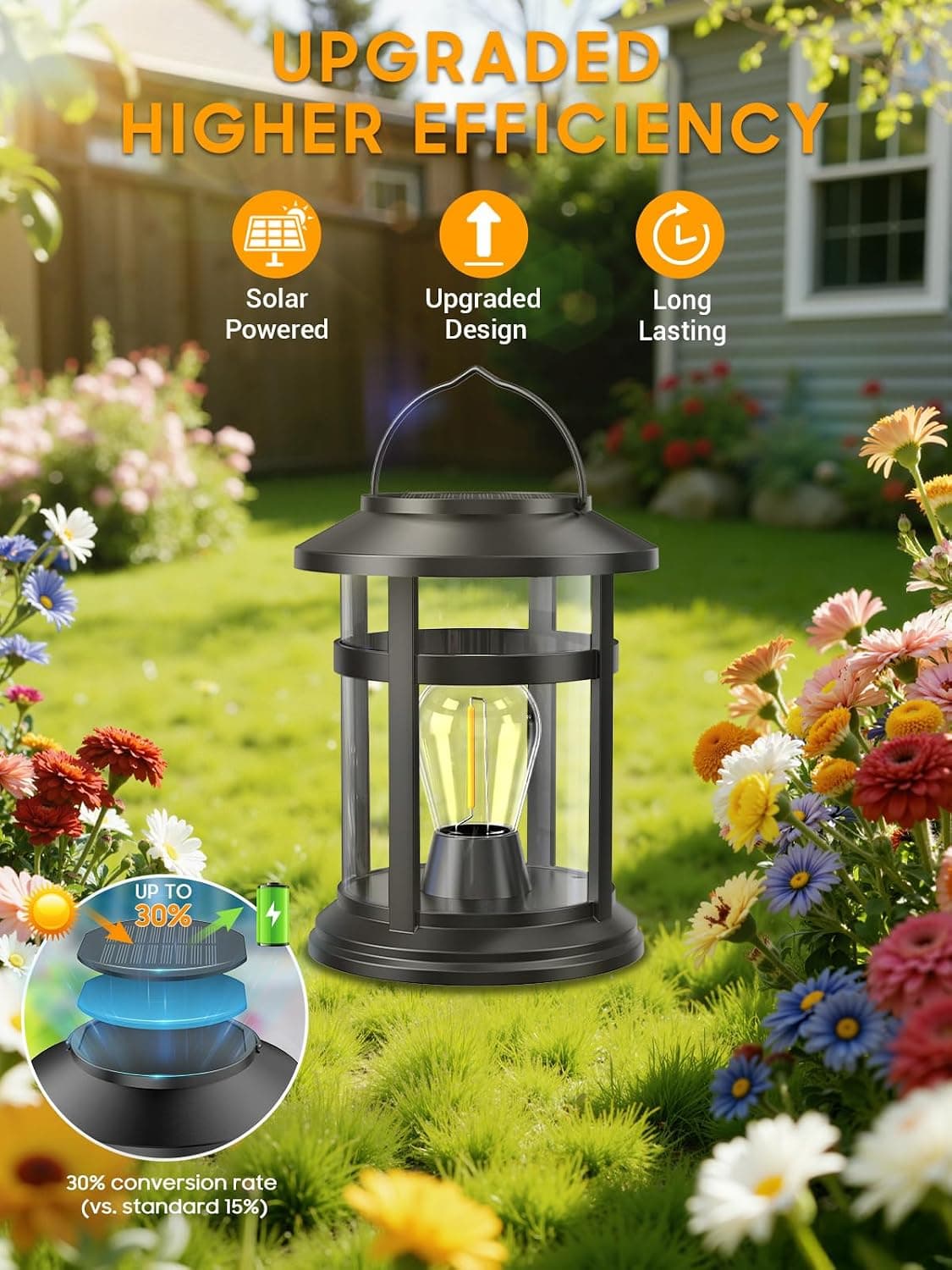 Bonlion 800mAh Solar Waterproof Hanging Lanterns 2-Pack Made of High-Strength ABS Plastic with IP65 Weatherproof Level and Sturdy Outdoor Design — 2 of 5