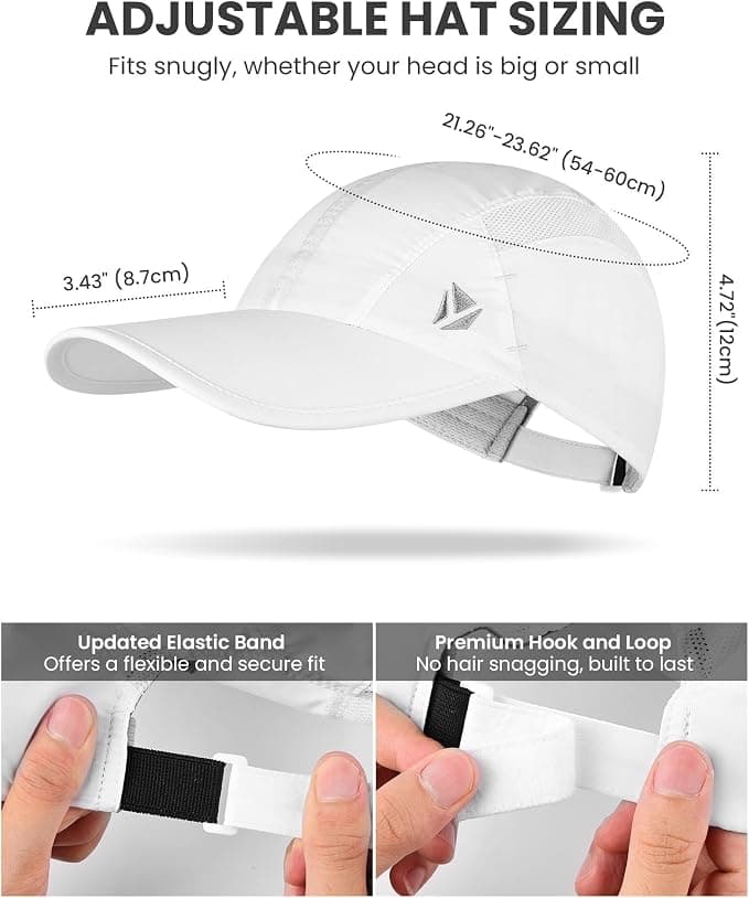 Yaniky UPF 50+ Lightweight Breathable Mesh Quick-Dry Running Cooling Hat with Ultrathin Performance Fabric and Sweat-Wicking Design — 3 of 5