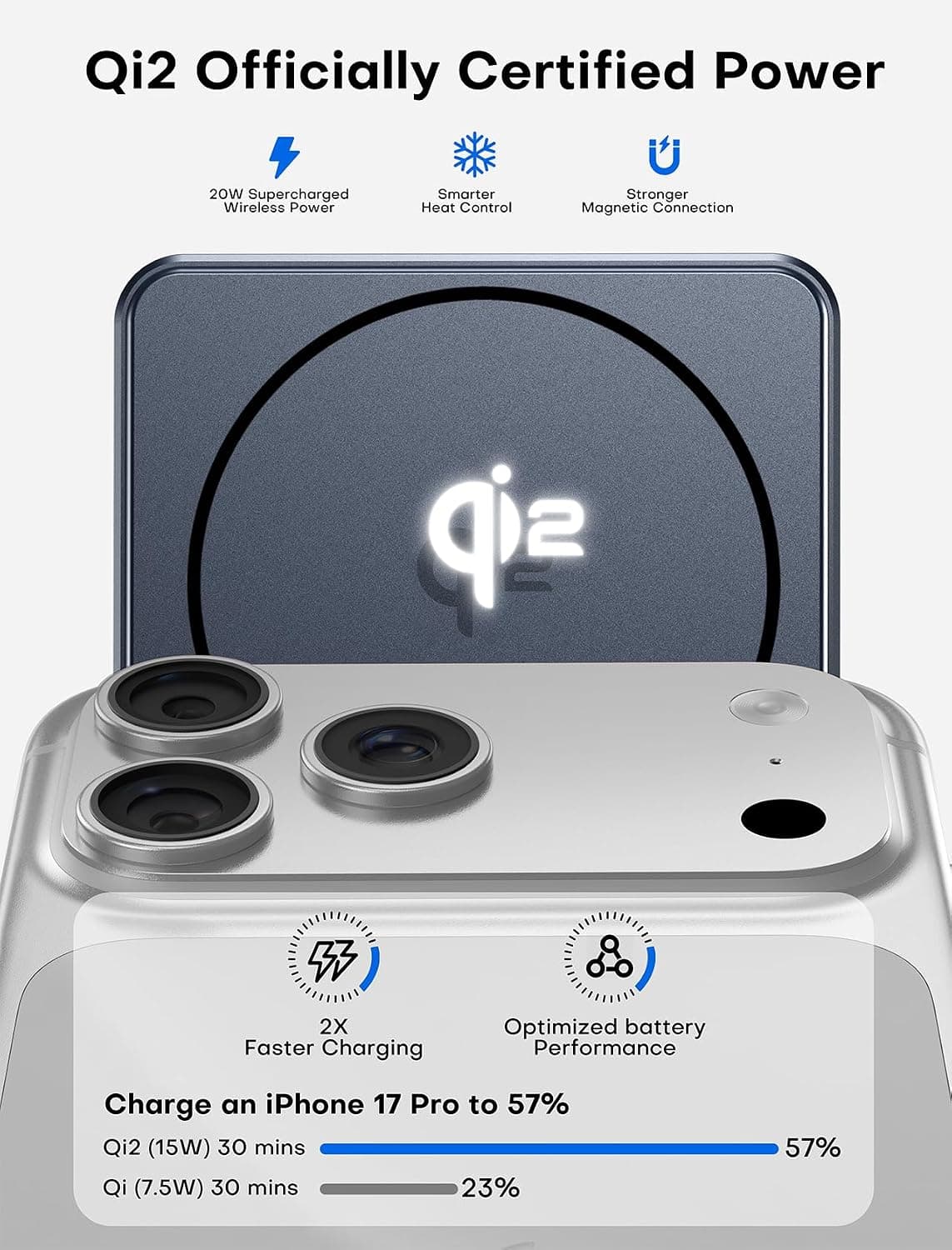 MagSafe Qi2 Portable Charger 10000mAh Power Bank with Magnetic Wireless Charging, Fast Charging Output, Compact Design and Pocket-Sized Profile — 2 of 5