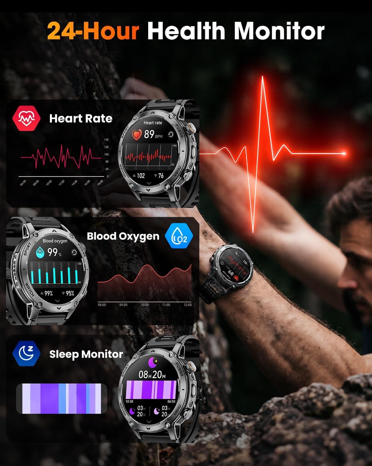 Karchilor 1400mAh Military Bluetooth Smartwatch for Men with LED Display, 30-Day Daily Battery Life, 2-Hour Fast Charge and 100-Day Standby Time — 4 of 5