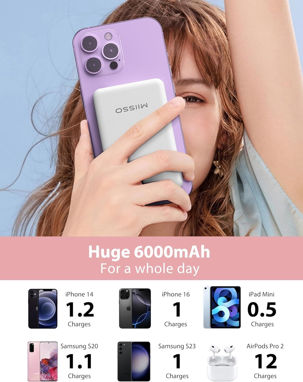 6000mAh Ultra Slim Power Bank Card Size Portable Charger with High Capacity Battery Backup and Compact Lightweight Pocket Design for Travel — 3 of 5