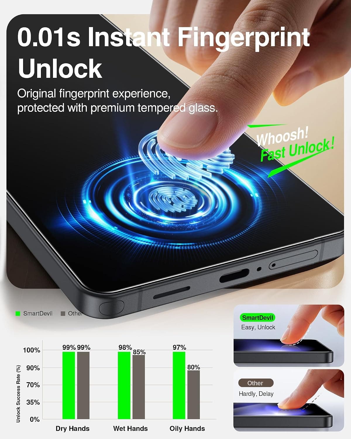 Smartdevil HD Clear Screen Protector for Samsung Galaxy S26 Plus with 3 Pack Coverage, Automatic Alignment Tray, Bubble-Free Installation and Dust — 5 of 5