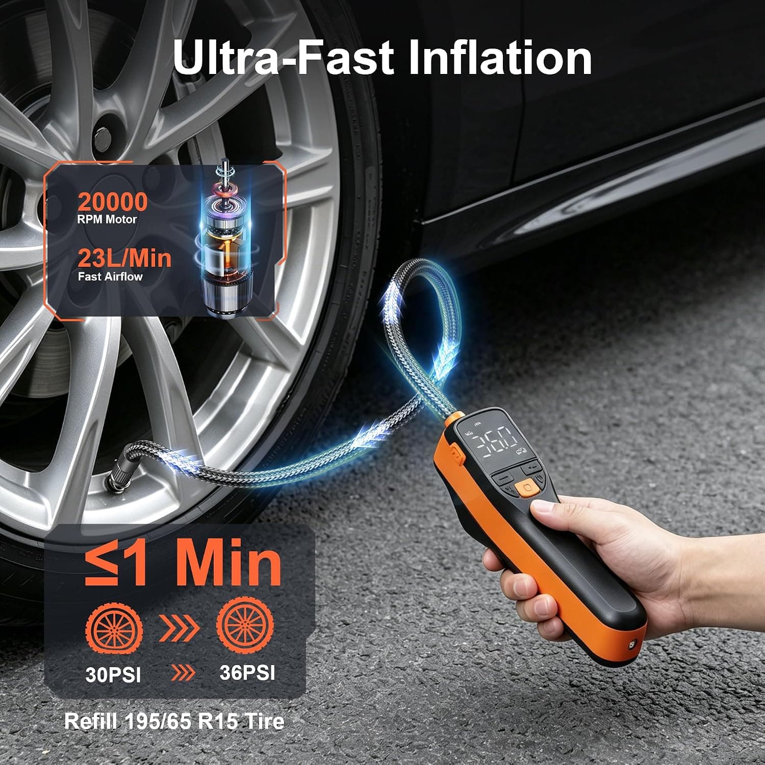 Beva Cap02 150PSI 7.4V Tire Inflator Portable Air Compressor with 25L/min Airflow, Cordless Design, Fast Inflation and Compact Storage — 2 of 5