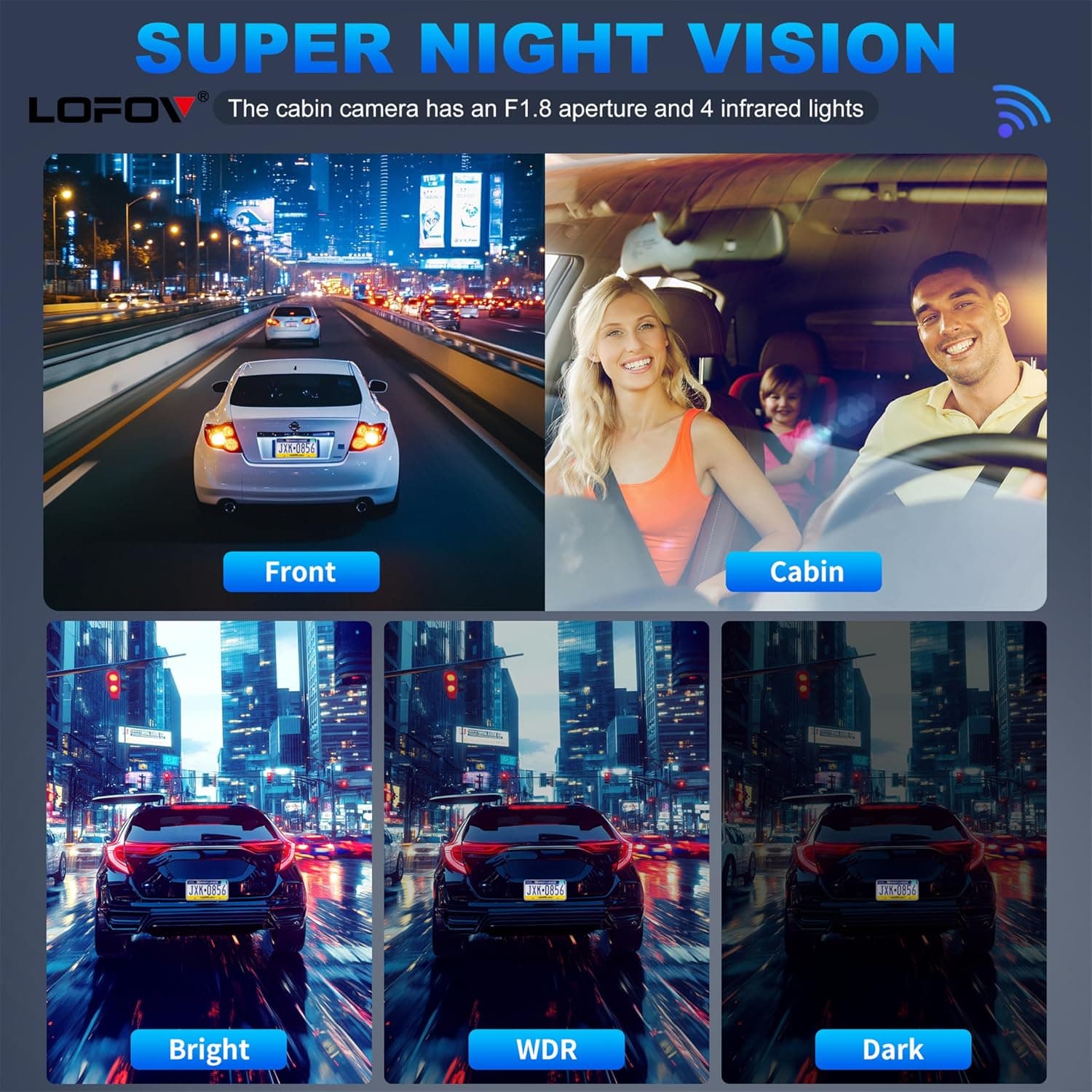 LOFOV 4-Channel 360-Degree Dash Cam with Wi-Fi App Control, 24-Hour Radar Parking Monitoring, Super Night Vision and Included 64GB Memory Card — 4 of 5